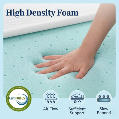 PureCloud™ Luxury Thick Mattress Topper
